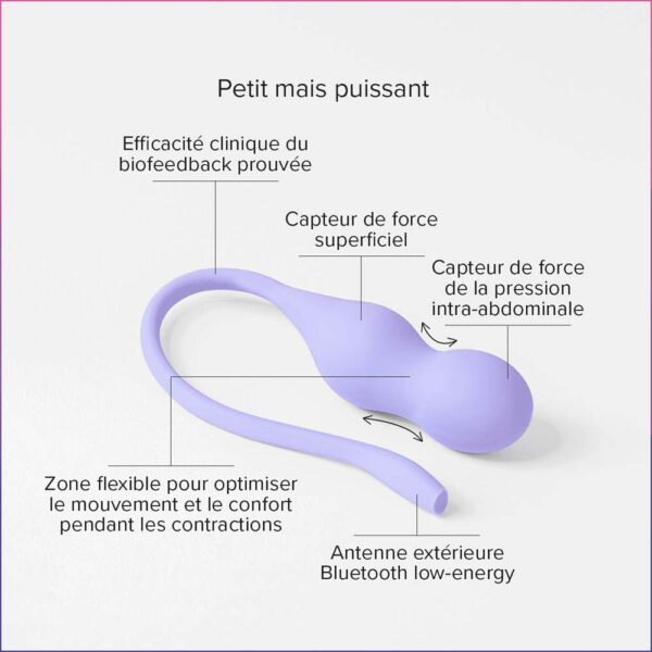 Perifit Care+ violet – Image 2